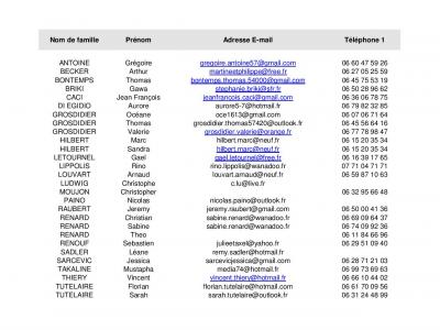 FICHE DE CONTACT JOUEURS 2017