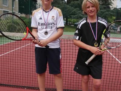 Finalistes junior