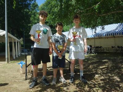 L'équipe vainqueur